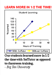 Learn more in half the time