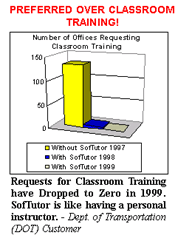 Preferred over classroom training
